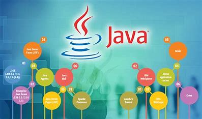  Java 如何使用 LocalDateTime 解析/格式化日期(Java 8)？